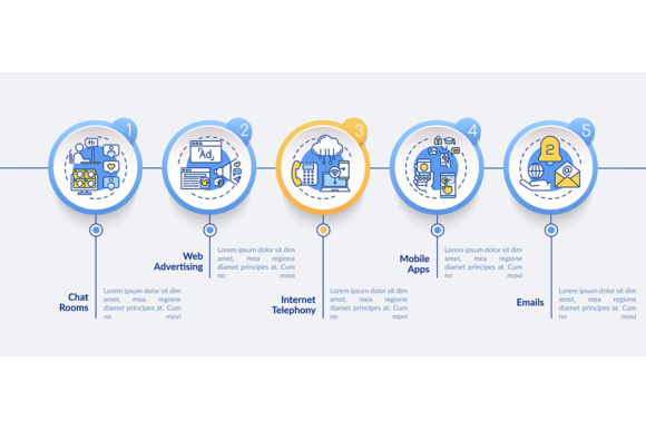 New Media Kinds Vector Infographic: Graphics & Infographics