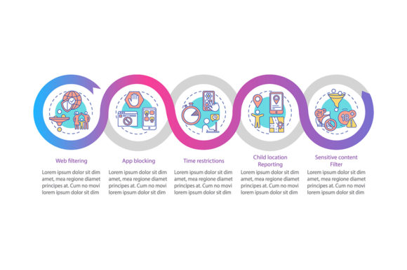Parental Monitoring Vector Infographic: Graphics & Infographics